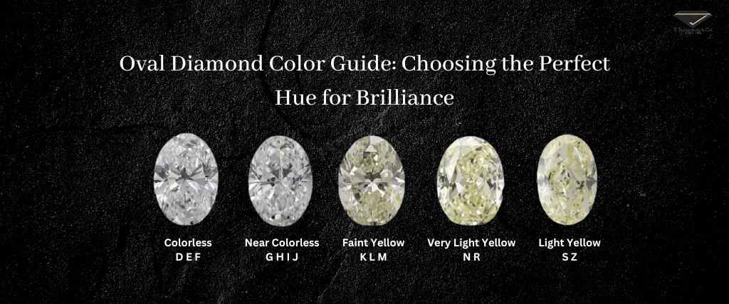 Oval Diamond Color Guide